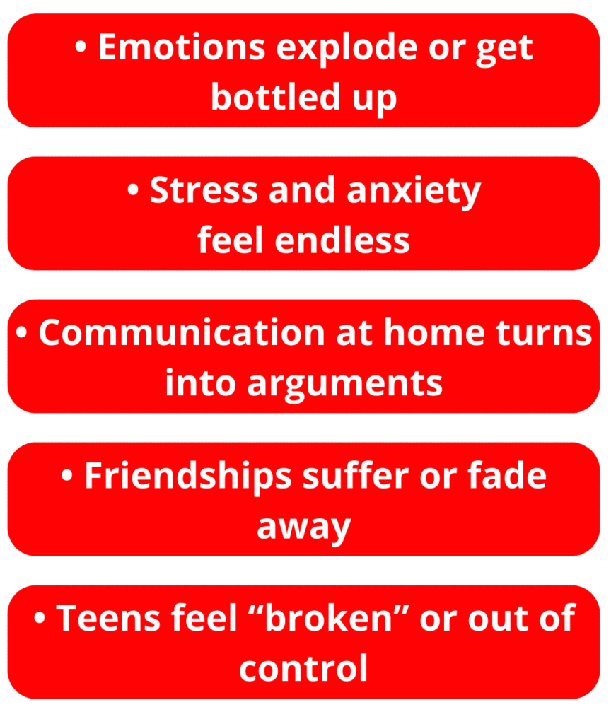 dbt cbt act workbook for anxiety and stress by Erin Parker DBT Workbook For Teens by Erin Parker